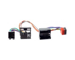 Перехідник для магнітол Renault Carav 12-227