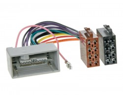 Перехідник ISO ACV Honda 1133-02