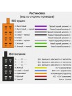 Переходник ISO ACV Nissan 1213-02