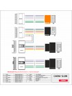 Перехідник для магнітол Ford, Jaguar, Nissan, Mazda Carav 12-209